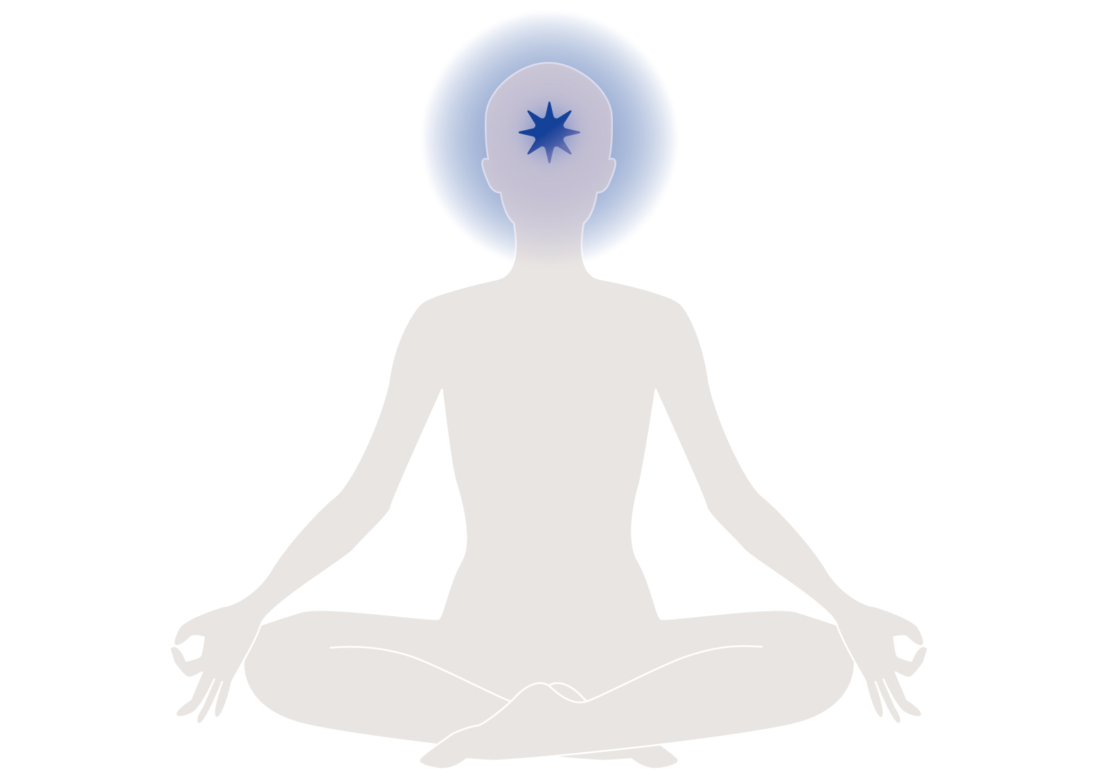 第六チャクラの開き方！開きすぎるとどうなる？ | チベット体操で叶える理想のライフスタイル